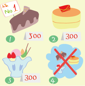 心理テスト,無料,簡単,おもしろ