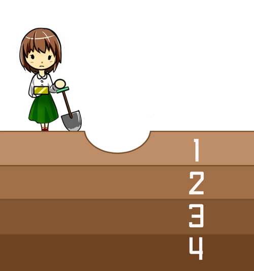 心理テスト,無料,簡単,おもしろ28